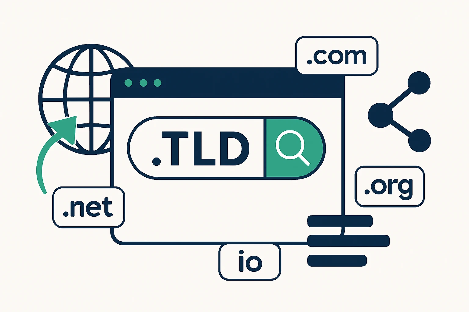 Choosing Domain Extensions for Global SaaS: A TLD Framework