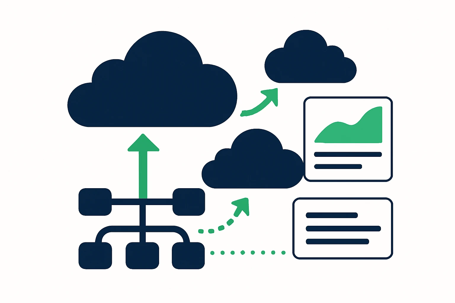Cloud Routing Optimization for Multi-Cloud Networks: A Practical Framework for Reducing Latency and Boosting Uptime