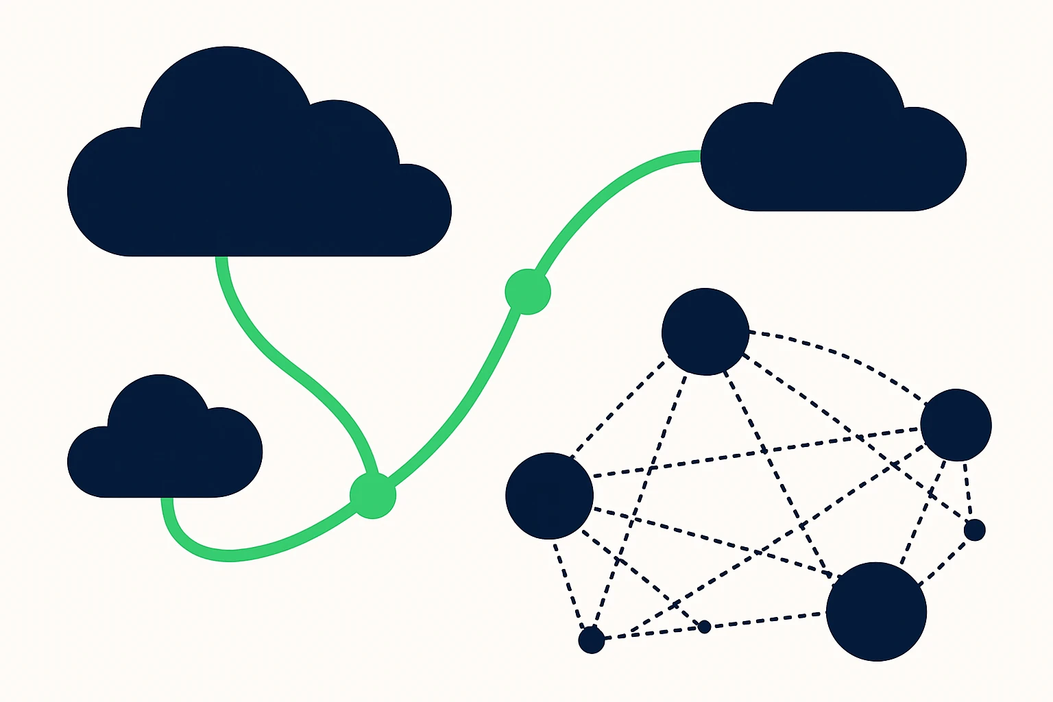 Cloud Routing Optimization: Traffic Engineering for Resilient Multi-Cloud Networks