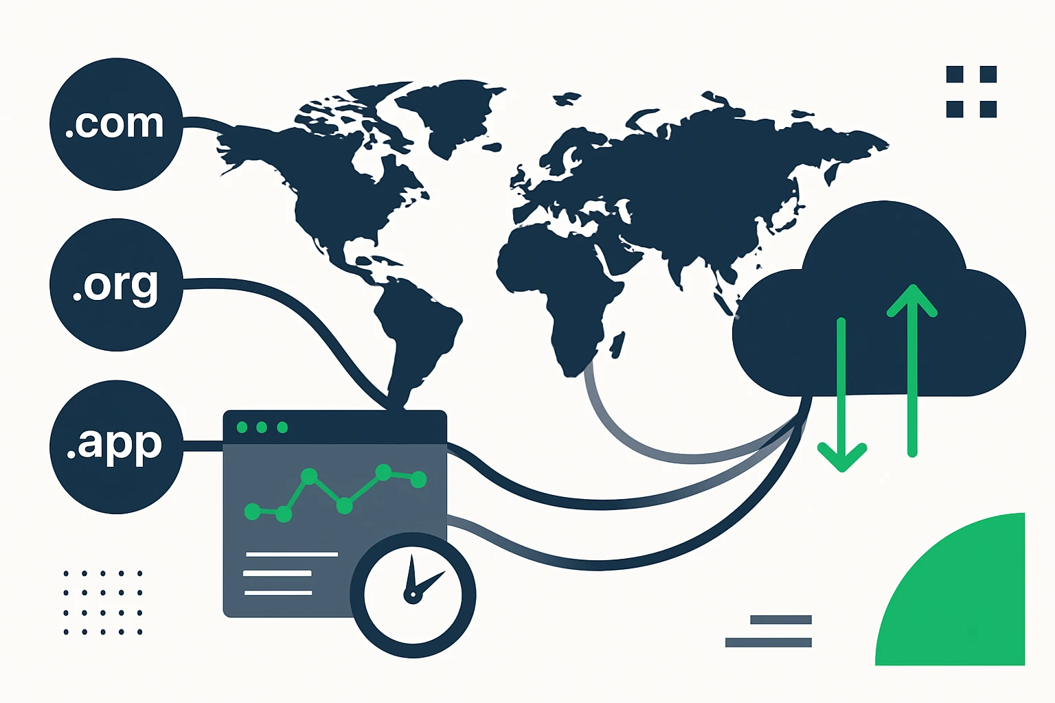 Domain Extensions and Cloud Routing: A Latency-Driven Guide for Global SaaS Delivery