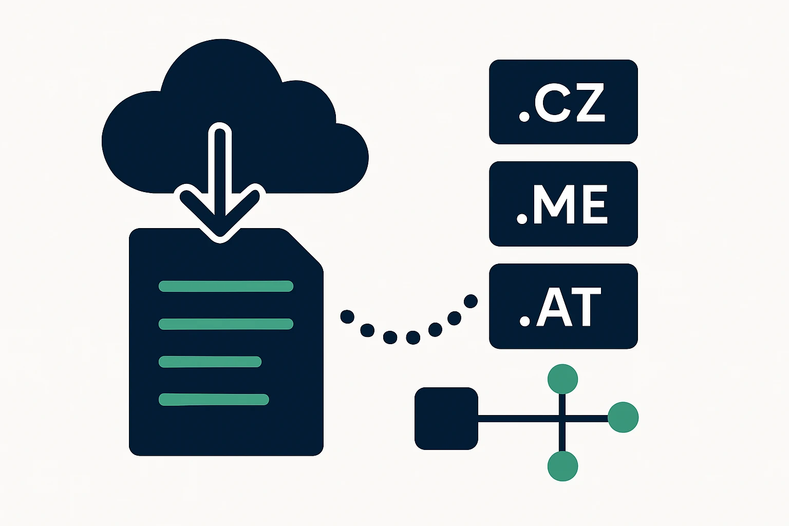 Downloading Domain Lists for DNS Resilience: CZ, ME, and AT