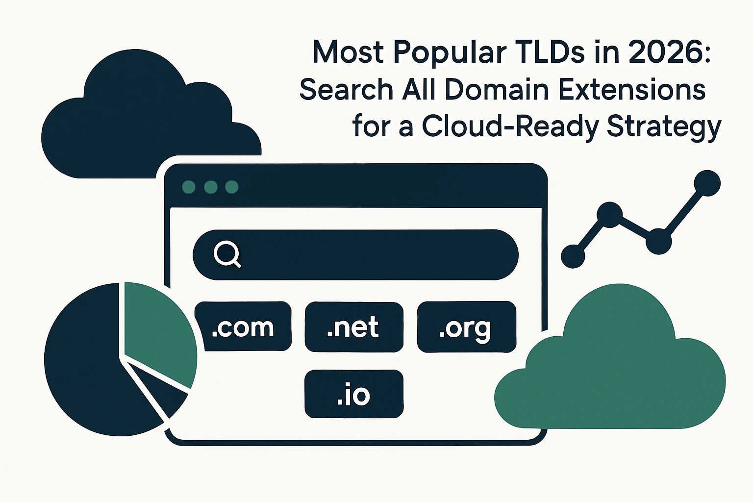 Most Popular TLDs in 2026: Search All Domain Extensions for a Cloud-Ready Strategy