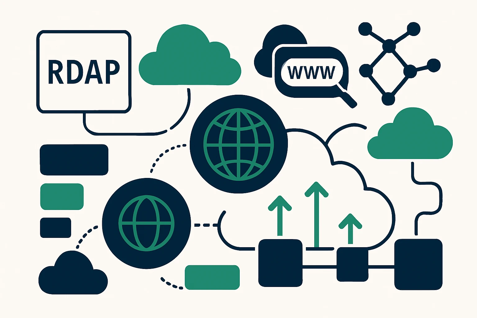 RDAP, Whois, and Cloud Routing for Resilience: Leveraging Domain Data in Multi-Cloud Environments